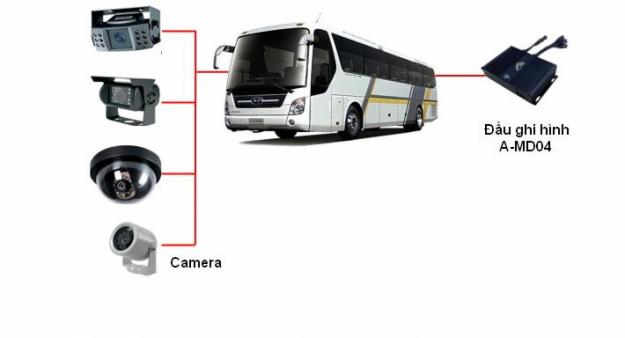 TTAS – Đồng hành trên từng cây số