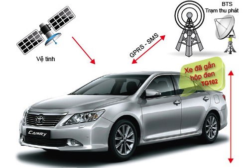 TTAS – Đồng hành trên từng cây số