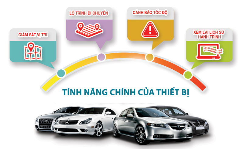 TTAS – Đồng hành trên từng cây số