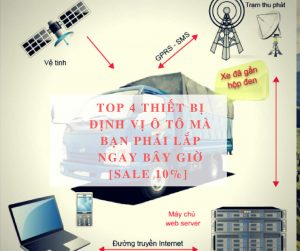 TTAS – Đồng hành trên từng cây số